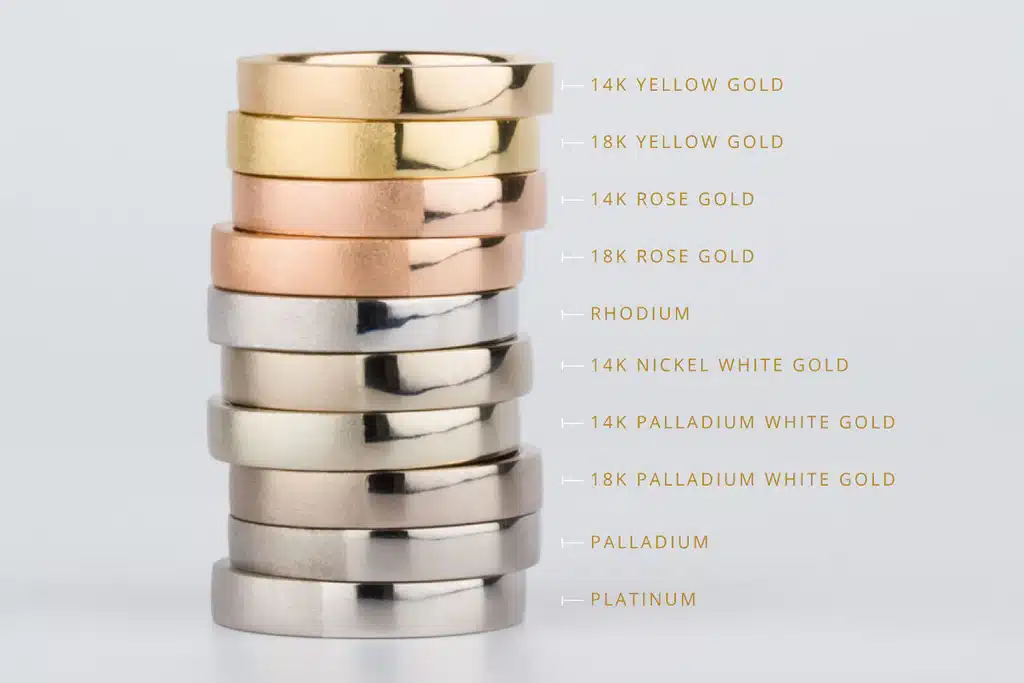 precious-metal-comparison-Corey-Egan-Precious-Metals-Only_1024x1024